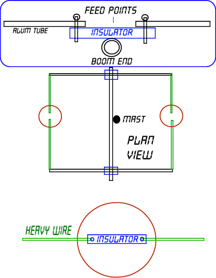 Moxon Tube type construction